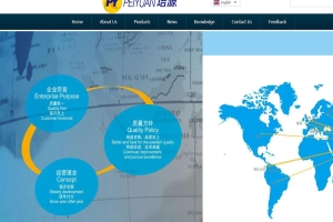 外贸网站不会做？制作思路指导！