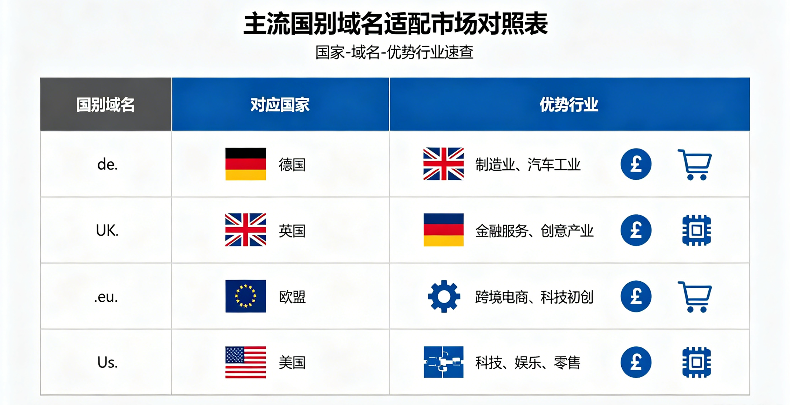 外贸学堂文章标题推荐 (1)